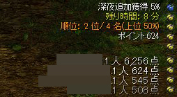 ���������꡼ No.008�Υ���ͥ������ / ������ȥ����פǷ㤷���廊���֥������ʥ륷�ƥ� 2�ס��緿���åץǡ��ȡ�Chapter3Ϣ�祵�Х��Х�פ���������