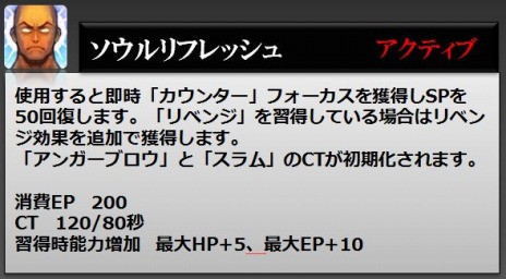 ꡼ No.003Υͥ / RaiderZפåץǡȡɲäȥĴ»ܡPvPƥġֹ¤פ