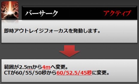 ꡼ No.013Υͥ / RaiderZפåץǡȡɲäȥĴ»ܡPvPƥġֹ¤פ