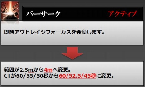 ꡼ No.014Υͥ / RaiderZפåץǡȡɲäȥĴ»ܡPvPƥġֹ¤פ
