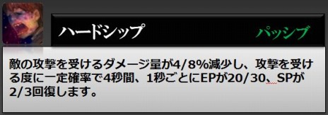 ꡼ No.022Υͥ / RaiderZפåץǡȡɲäȥĴ»ܡPvPƥġֹ¤פ