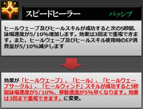 ꡼ No.025Υͥ / RaiderZפåץǡȡɲäȥĴ»ܡPvPƥġֹ¤פ