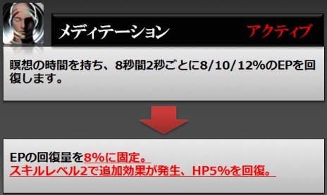 ꡼ No.030Υͥ / RaiderZפåץǡȡɲäȥĴ»ܡPvPƥġֹ¤פ