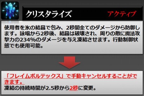 ꡼ No.031Υͥ / RaiderZפåץǡȡɲäȥĴ»ܡPvPƥġֹ¤פ