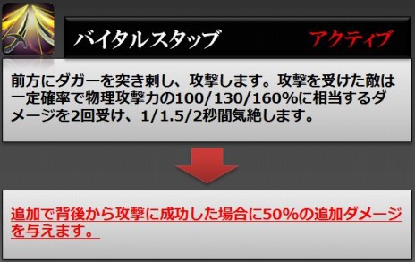 ꡼ No.034Υͥ / RaiderZפåץǡȡɲäȥĴ»ܡPvPƥġֹ¤פ