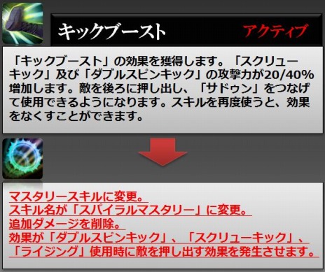 ꡼ No.035Υͥ / RaiderZפåץǡȡɲäȥĴ»ܡPvPƥġֹ¤פ