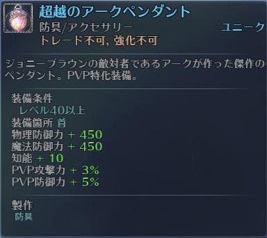 ꡼ No.047Υͥ / RaiderZפåץǡȡɲäȥĴ»ܡPvPƥġֹ¤פ