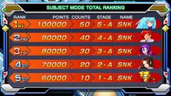 ꡼ No.017 | PSPѥեȡNEOGEO HEROES Ultimate Shootingפ729ȯ䡣10̾Υ饯ãĶƽ