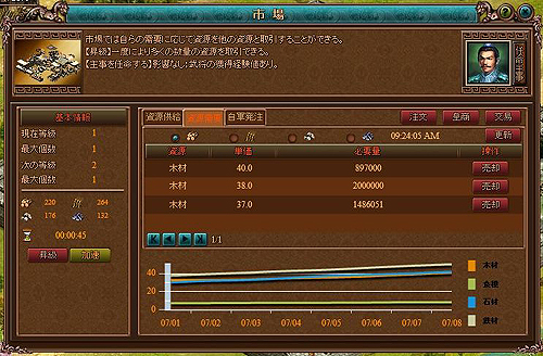 ꡼ No.007 | PRڤ󤸤ʤǤ֥饦Last Conquer ơפǡξդߤĤġΨǻ񸻤Ĵãٹ