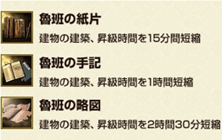 画像ギャラリー No.005のサムネイル画像 / 「Last Conquer」,ハンゲームから新規で始めるとさまざまな特典が
