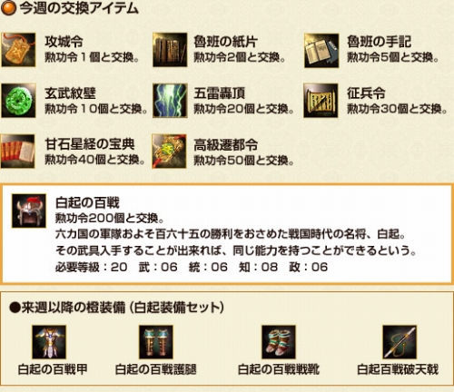 画像ギャラリー No.002のサムネイル画像 / 「ラストコンカー」,“勲功令”を集めてレアアイテムと交換しよう