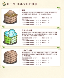 画像ギャラリー No.002のサムネイル画像 / 「ワールド・ネバーランド」のガイドブック“アイテム編・上”本日発売