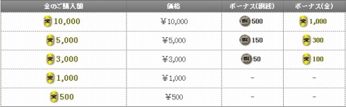 ���������꡼ No.001�Υ���ͥ������ / ���ߥ����ץ�¥ƥ�����Υ֥饦�����ߥ�졼���������IXA�ס�������꿷�����ƥ�ȹ���ɤ�Ƴ��