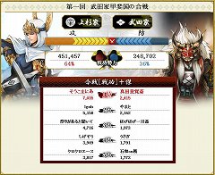 ���������꡼ No.001�Υ���ͥ������ / �����IXA�ץ��åץǡ��ȼ»ܤ�14̾ʬ���𾭥����ɤ��������ץ쥤�䡼���߷���Ͽ����30���ͤ�����