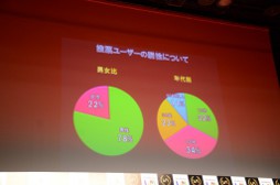 ꡼ No.013Υͥ / 2011ǯGRANDPRIXȥϡIXAפ˷ꡣWebMoney Award 2011פμ޼