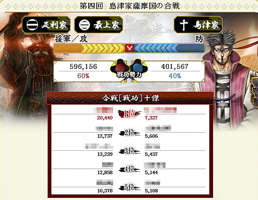 ꡼ No.021 | Ĺڤ륲ˤ뤿ˡʬڤǼǤ륲󶡤ӥ2ǯޤIXAפοץǥ塼˺ˤʤɤʹƤߤ