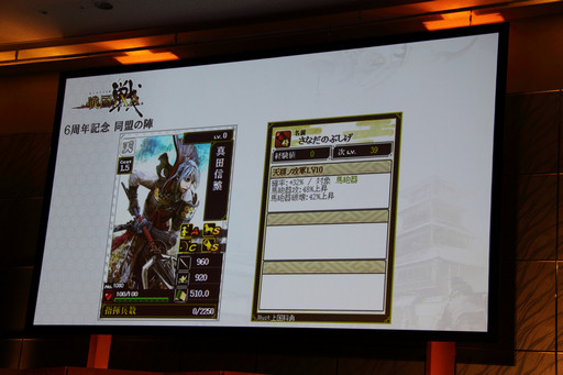 画像ギャラリー No.012のサムネイル画像 / 「戦国IXA」6周年記念のオフラインイベント「同盟の陣」が開催。イベントの模様と高橋プロデューサーから発表された新情報をまとめて紹介