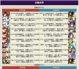 画像ギャラリー No.020のサムネイル画像 / 【PR】7周年を迎えた“ブラウザゲームの定番タイトル”「戦国IXA」。ゲームの魅力と基本的な遊び方をあらためて紹介