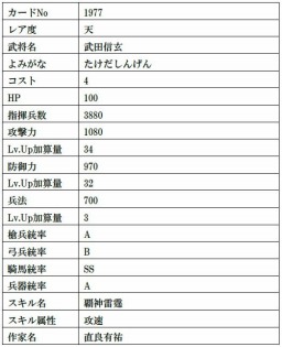 ���������꡼ No.003�Υ���ͥ������ / �����IXA�ס��ͤͤ�­�������ʤ�12��ο��𾭥����ɤ���������