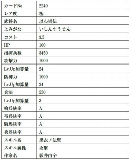 ���������꡼ No.004�Υ���ͥ������ / �����IXA�ס��ͤͤ�­�������ʤ�12��ο��𾭥����ɤ���������