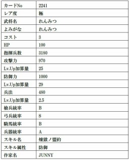 ���������꡼ No.005�Υ���ͥ������ / �����IXA�ס��ͤͤ�­�������ʤ�12��ο��𾭥����ɤ���������