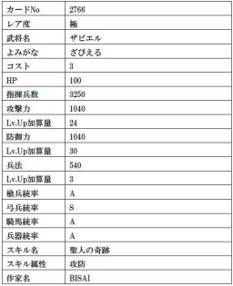 ���������꡼ No.006�Υ���ͥ������ / �����IXA�ס��ͤͤ�­�������ʤ�12��ο��𾭥����ɤ���������