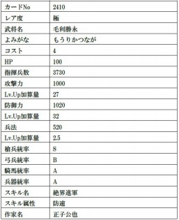 ���������꡼ No.007�Υ���ͥ������ / �����IXA�ס��ͤͤ�­�������ʤ�12��ο��𾭥����ɤ���������