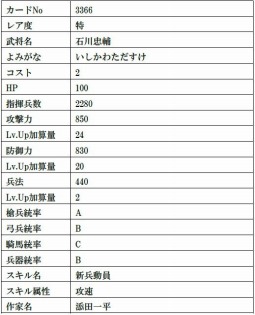 ���������꡼ No.009�Υ���ͥ������ / �����IXA�ס��ͤͤ�­�������ʤ�12��ο��𾭥����ɤ���������