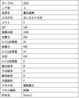 ���������꡼ No.011�Υ���ͥ������ / �����IXA�ס��ͤͤ�­�������ʤ�12��ο��𾭥����ɤ���������