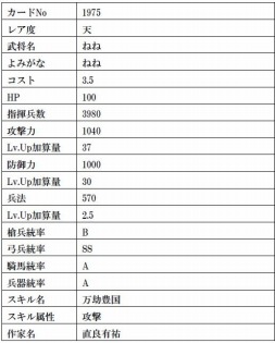 ���������꡼ No.030�Υ���ͥ������ / �����IXA�ס��ͤͤ�­�������ʤ�12��ο��𾭥����ɤ���������