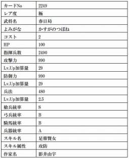画像ギャラリー No.012のサムネイル画像 / 「戦国IXA」,猛将「鮭延秀綱」など計9枚の武将カードが本日実装
