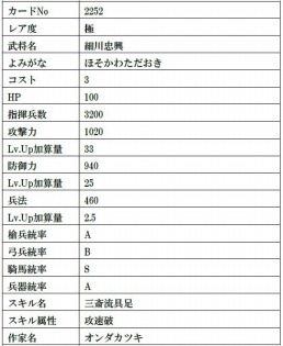 ���������꡼ No.001�Υ���ͥ������ / �����IXA�ס��Ⱥ����鶽�ڶˡۡɤ�Ⱥ������ˡڶˡۡɤʤɿ��𾭥�����10�礬�о�