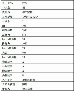 ���������꡼ No.004�Υ���ͥ������ / �����IXA�ס��Ⱥ����鶽�ڶˡۡɤ�Ⱥ������ˡڶˡۡɤʤɿ��𾭥�����10�礬�о�