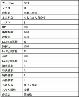 ���������꡼ No.005�Υ���ͥ������ / �����IXA�ס��Ⱥ����鶽�ڶˡۡɤ�Ⱥ������ˡڶˡۡɤʤɿ��𾭥�����10�礬�о�