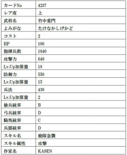 ���������꡼ No.009�Υ���ͥ������ / �����IXA�ס��Ⱥ����鶽�ڶˡۡɤ�Ⱥ������ˡڶˡۡɤʤɿ��𾭥�����10�礬�о�