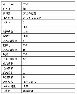 ���������꡼ No.003�Υ���ͥ������ / �����IXA�ס������Ļ��ڡɤ�Ȱ�ɱ�ɤʤ�9����𾭥����ɤ��о�