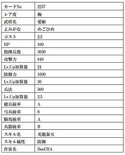 ���������꡼ No.005�Υ���ͥ������ / �����IXA�ס������Ļ��ڡɤ�Ȱ�ɱ�ɤʤ�9����𾭥����ɤ��о�