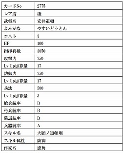 ���������꡼ No.009�Υ���ͥ������ / �����IXA�ס������Ļ��ڡɤ�Ȱ�ɱ�ɤʤ�9����𾭥����ɤ��о�