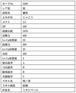 ���������꡼ No.011�Υ���ͥ������ / �����IXA�ס������Ļ��ڡɤ�Ȱ�ɱ�ɤʤ�9����𾭥����ɤ��о�