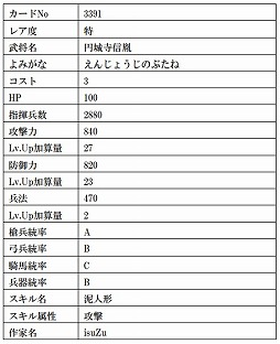 ���������꡼ No.013�Υ���ͥ������ / �����IXA�ס������Ļ��ڡɤ�Ȱ�ɱ�ɤʤ�9����𾭥����ɤ��о�