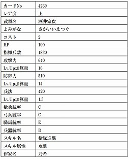 ���������꡼ No.017�Υ���ͥ������ / �����IXA�ס������Ļ��ڡɤ�Ȱ�ɱ�ɤʤ�9����𾭥����ɤ��о�