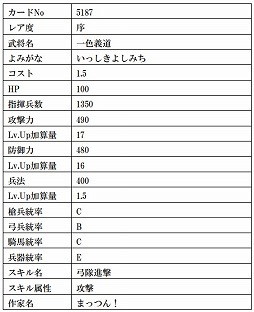 ���������꡼ No.019�Υ���ͥ������ / �����IXA�ס������Ļ��ڡɤ�Ȱ�ɱ�ɤʤ�9����𾭥����ɤ��о�