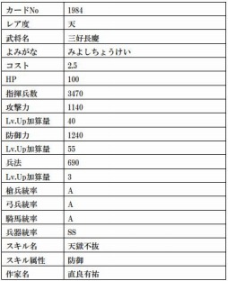 ���������꡼ No.001�Υ���ͥ������ / �����IXA�ס��������Ȭ�פ�ּ�����������פʤ�9����𾭥����ɤ����о�