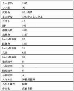 ���������꡼ No.002�Υ���ͥ������ / �����IXA�ס��������Ȭ�פ�ּ�����������פʤ�9����𾭥����ɤ����о�