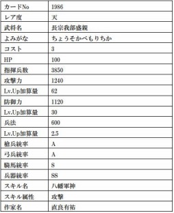 ���������꡼ No.003�Υ���ͥ������ / �����IXA�ס��������Ȭ�פ�ּ�����������פʤ�9����𾭥����ɤ����о�