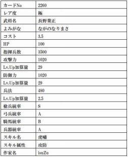 ���������꡼ No.004�Υ���ͥ������ / �����IXA�ס��������Ȭ�פ�ּ�����������פʤ�9����𾭥����ɤ����о�