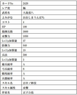 ���������꡼ No.006�Υ���ͥ������ / �����IXA�ס��������Ȭ�פ�ּ�����������פʤ�9����𾭥����ɤ����о�