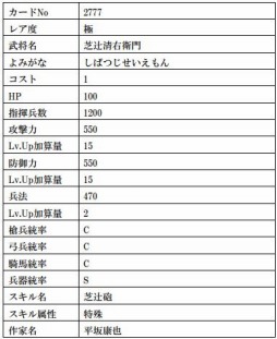 ���������꡼ No.007�Υ���ͥ������ / �����IXA�ס��������Ȭ�פ�ּ�����������פʤ�9����𾭥����ɤ����о�