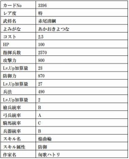 ���������꡼ No.008�Υ���ͥ������ / �����IXA�ס��������Ȭ�פ�ּ�����������פʤ�9����𾭥����ɤ����о�