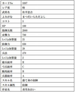 ���������꡼ No.009�Υ���ͥ������ / �����IXA�ס��������Ȭ�פ�ּ�����������פʤ�9����𾭥����ɤ����о�